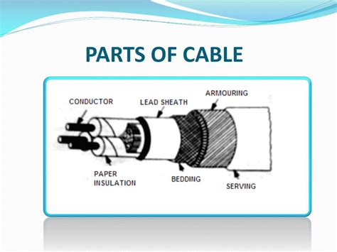 underground cables powerpoint    id