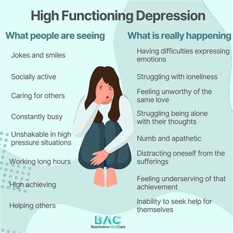 what is high functioning depression i bac online therapy