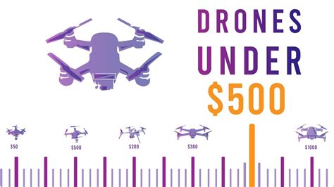 drones      top  affordable camera drones