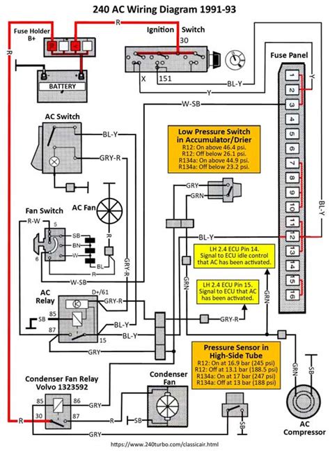 ac wiring schematic electrical diagrams  schematics instrumentation tools dc schematics