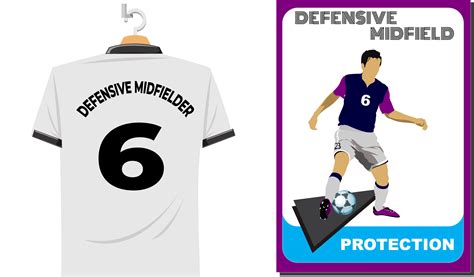 role   defensive holding midfielder soccer positions explained