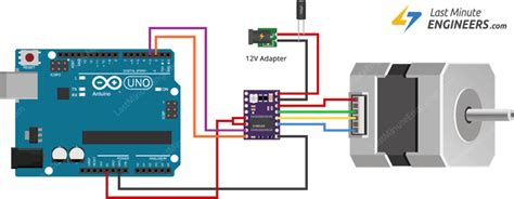 arduino drv stepper motor driver code webmotororg