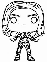 Marvel Funko Pop Coloring Pages Captain Pops Printable Print Character Comments Book Fun Kids sketch template