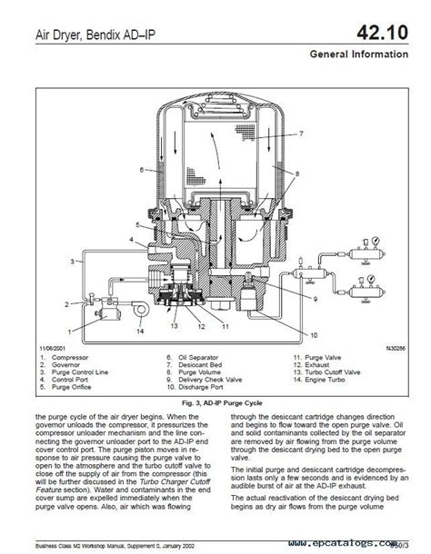 freightliner business class  workshop manual