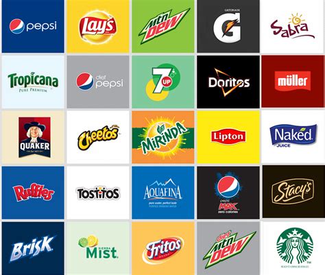 companies    worlds  popular brands dividendcom