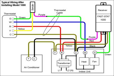 thermostat wiring diagram  wire