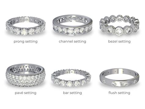Eternity Ring Guide Meaning History How To Wear Valentina What