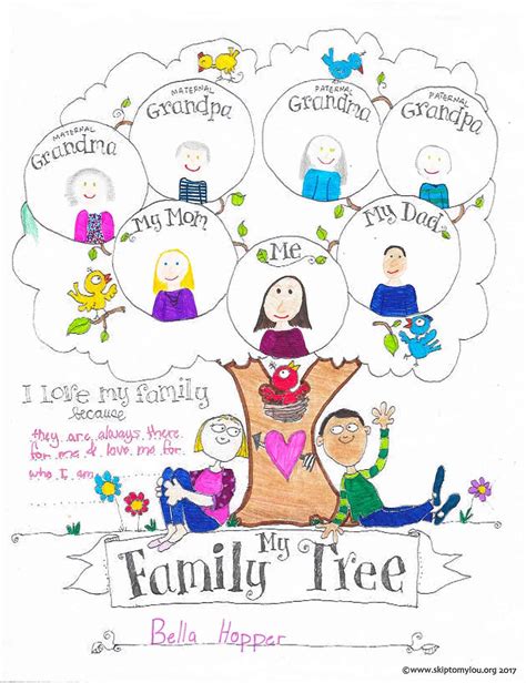 printable family tree coloring page skip   lou bloglovin
