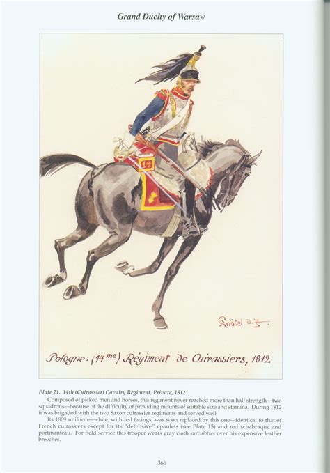 grand duchy  warsaw plate   cuirassier cavalry regiment private  military art