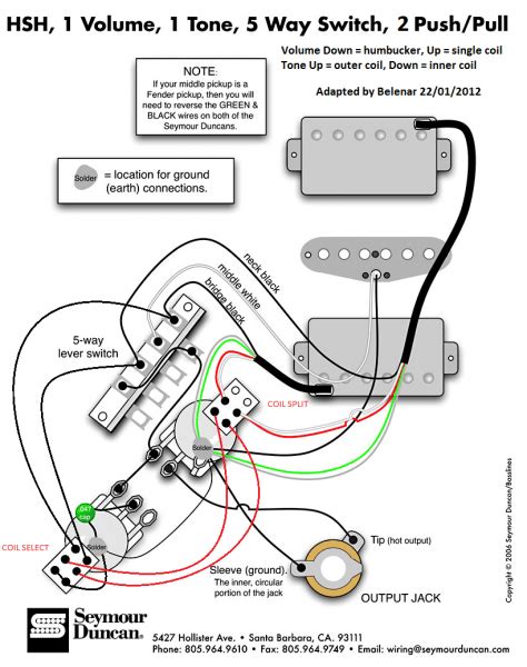stratocaster hsh wiring diagram guitar pickups guitar building