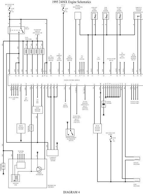 wiring diagrams autozone easy wiring