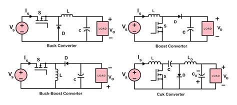 dcdc converters circuit analysisintro  predicting circuit output technical articles