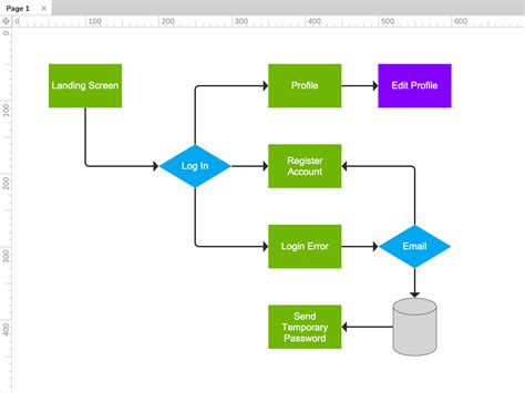 process flow diagram flowchart process flow diagram png xpx