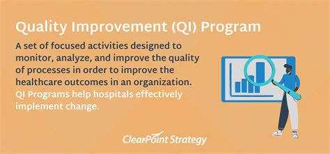 examples  quality improvement initiatives  healthcare