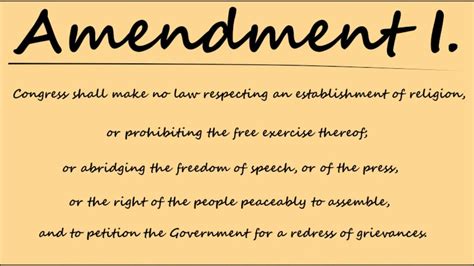 Bill Of Rights U S History