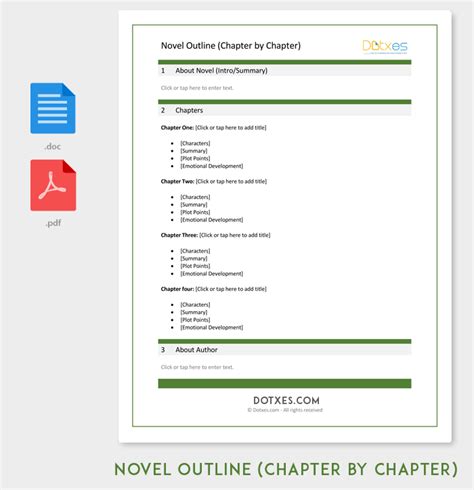 chapter outline template   formats examples  samples