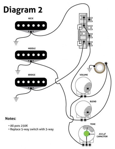guitar wiring diagrams  pickups guitar guitar picks guitar diy