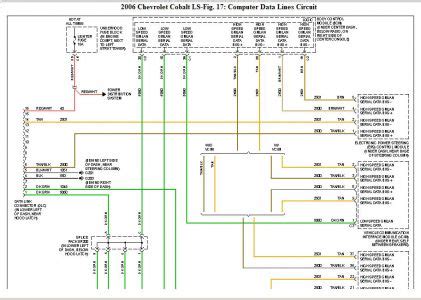 cobalt ac wiring diagram diagram
