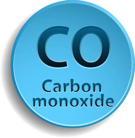 signs  carbon monoxide poisoning erc
