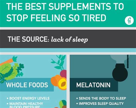 11 supplements that improve your energy dr sam robbins