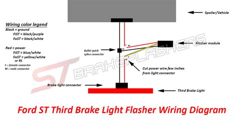 brake light wiring diagram  wiring diagram sample