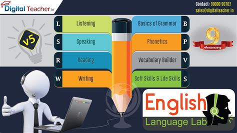 faqs  english language lab digital teacher english lab