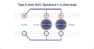 wiring schematic diagram guide