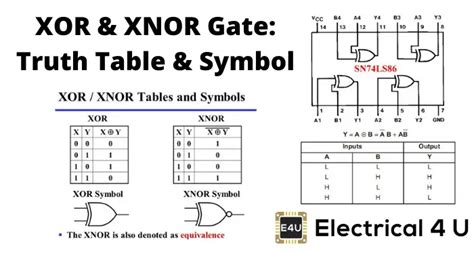 circuit diagram  xnor gate  nand wiring digital  schematic