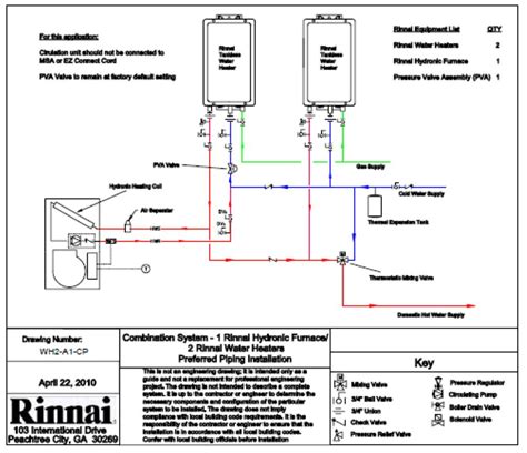 rinnai boilers wiring diagram wiring library