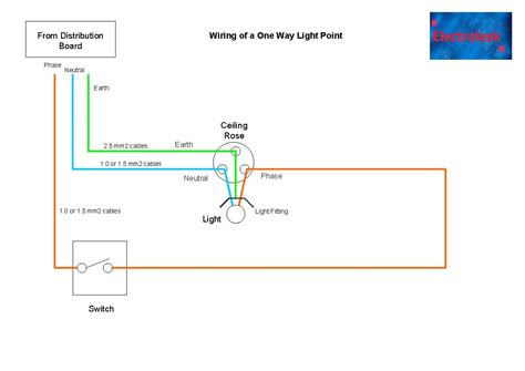 simple switch wiring diagram schema digital