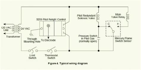 fan control center wiring diagram