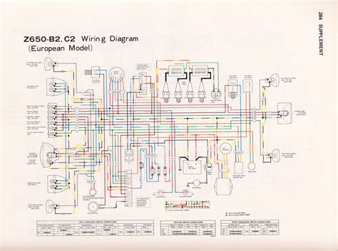 kzb components