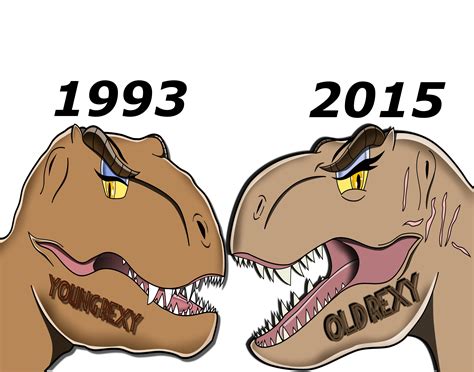 rexy   years  spinosaurusking  deviantart