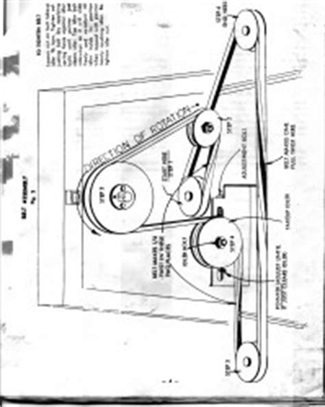woods rm  belt routing diagram wiring diagram pictures