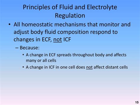 Ppt Chapter 27 Fluid Electrolyte And Acid Base Balance