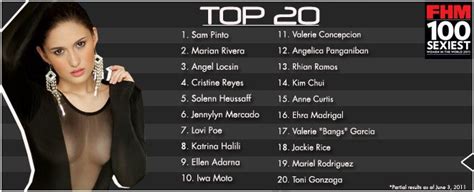Fhm Philippines’ 100 Sexiest Women In 2011 Top 10 Sam Pinto Is No 1