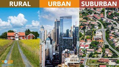 identifying  difference  rural urban suburban
