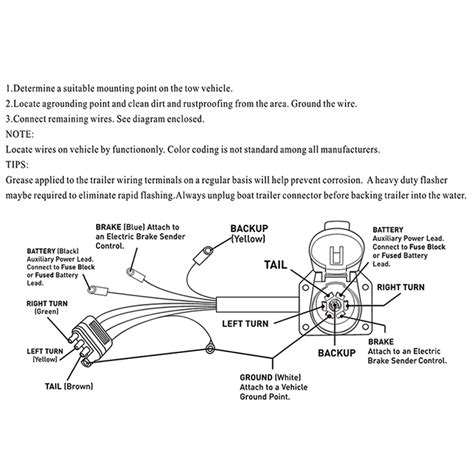 flat     adapter wiring diagram