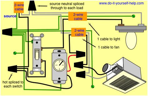 world bathroom fan light wiring diagram  gang outlet