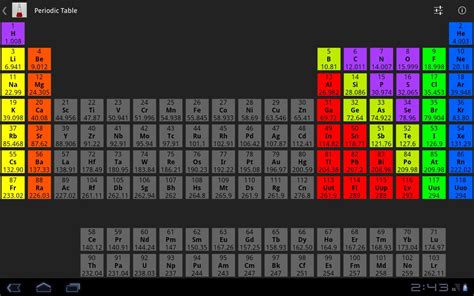 chemistry calculations  android apk