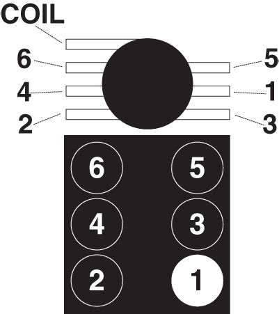fore travel  chevy  firing order diagram