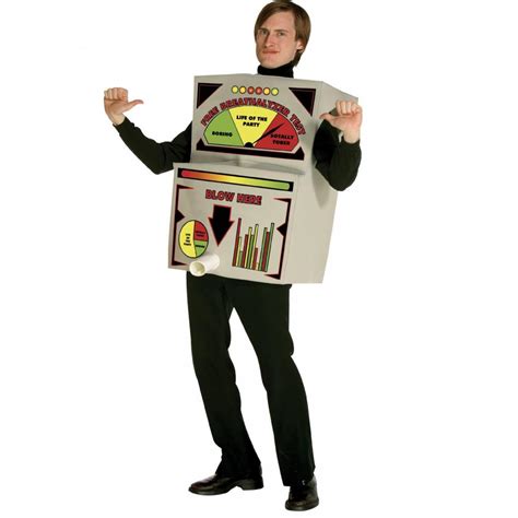 What Do Sexy Halloween Costumes For Men Look Like