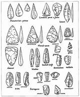 Artifacts Mousterian Paleolithic Neandertals Homo Archaeology Scraper Prehistoric sketch template