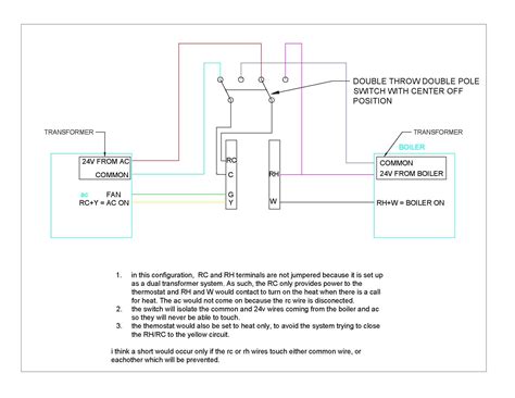 ecobee wiring diagram