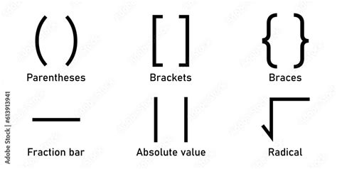 types  brackets  math  mathematical symbol parentheses