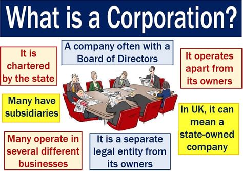 corporation definition  meaning market business news