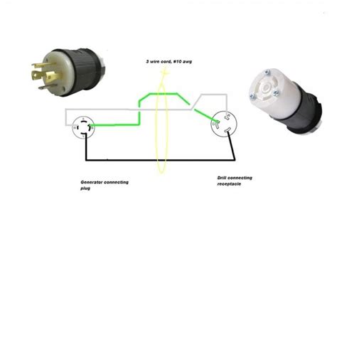amp twist lock plug wiring diagram