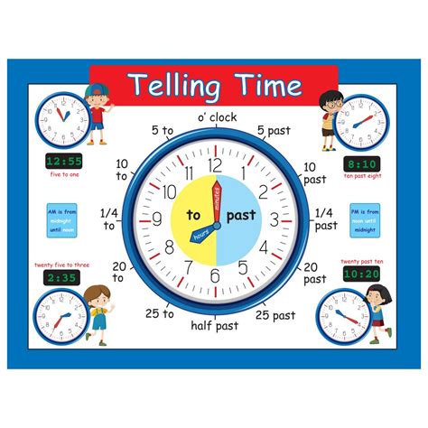 learn   time poster swift calendars clock face