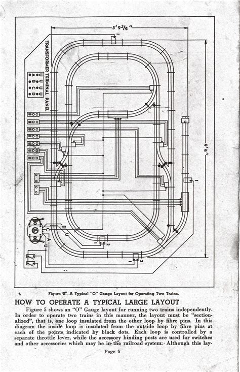 wiring  train layout opn lionel zw transformer