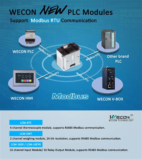 wecon lcm  input plc module